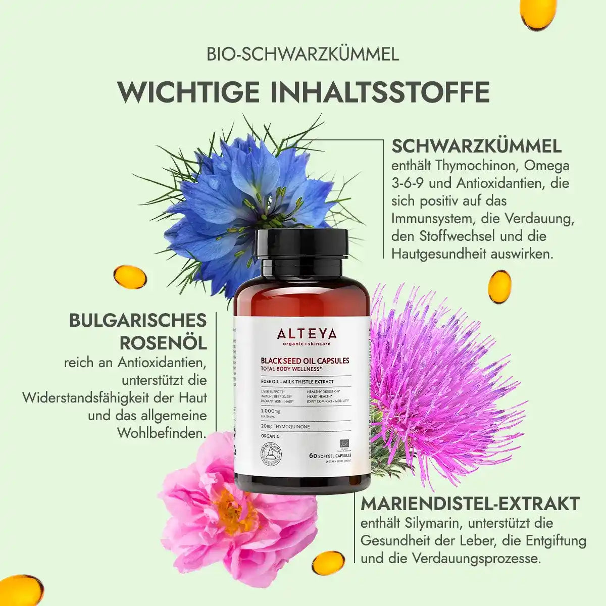 Inhaltsstoffe der Schwarzkümmelkapseln