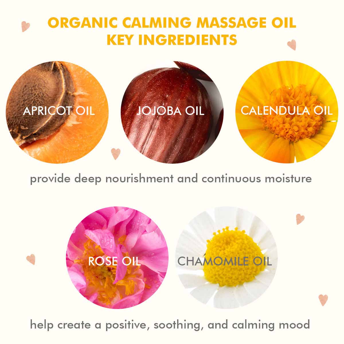 organic-calming massage-oil-key-ingredients